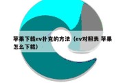 苹果下载ev扑克的方法（ev对照表 苹果怎么下载）