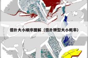 德扑大小顺序图解（德扑牌型大小概率）