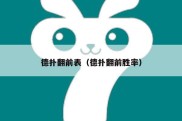 德扑翻前表（德扑翻前胜率）