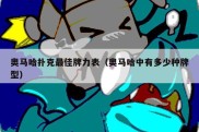 奥马哈扑克最佳牌力表（奥马哈中有多少种牌型）