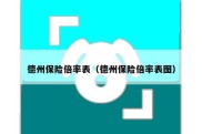 德州保险倍率表（德州保险倍率表图）