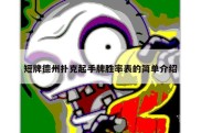 短牌德州扑克起手牌胜率表的简单介绍
